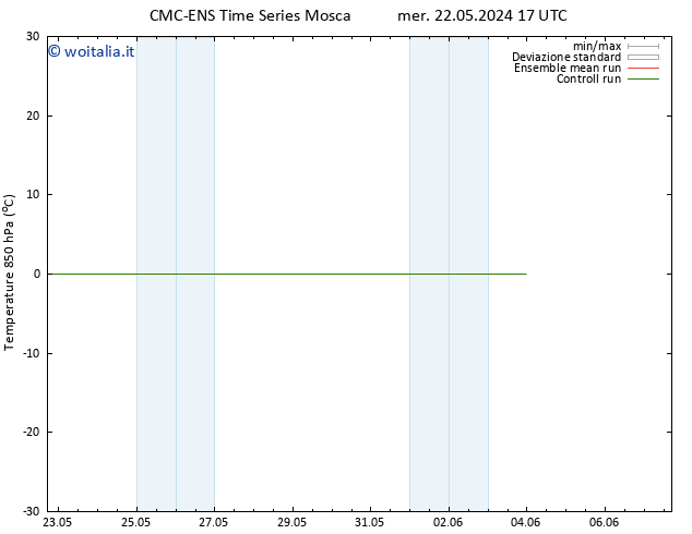 Temp. 850 hPa CMC TS ven 24.05.2024 11 UTC