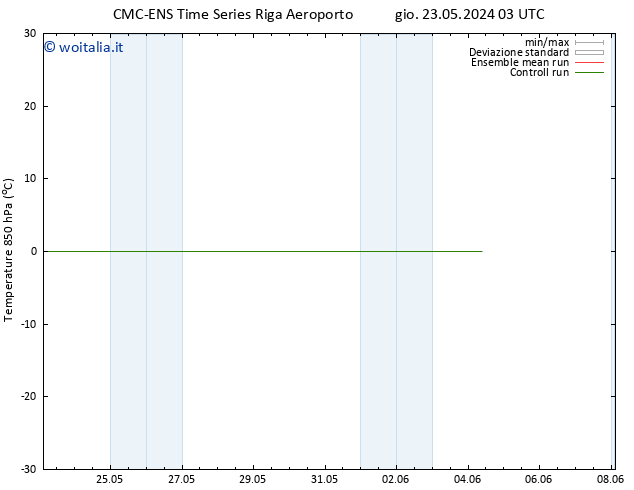 Temp. 850 hPa CMC TS gio 23.05.2024 09 UTC
