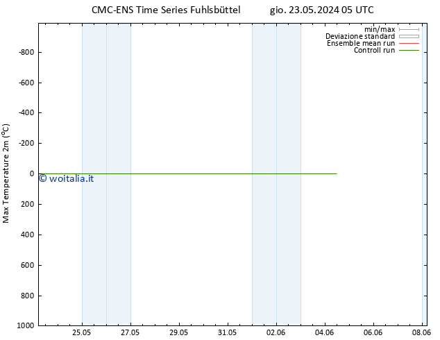 Temp. massima (2m) CMC TS gio 23.05.2024 05 UTC
