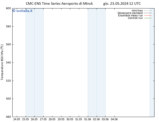 Height 500 hPa CMC TS dom 02.06.2024 12 UTC