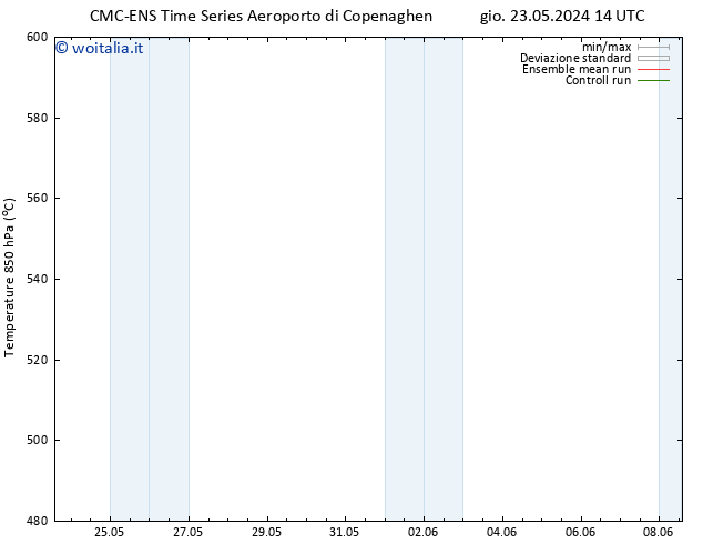 Height 500 hPa CMC TS lun 27.05.2024 20 UTC