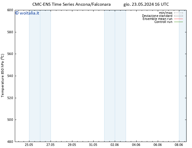 Height 500 hPa CMC TS mar 04.06.2024 22 UTC