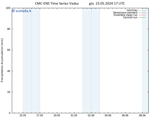 Precipitation accum. CMC TS sab 25.05.2024 23 UTC