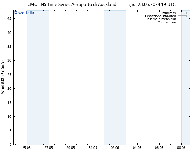 Vento 925 hPa CMC TS ven 24.05.2024 07 UTC
