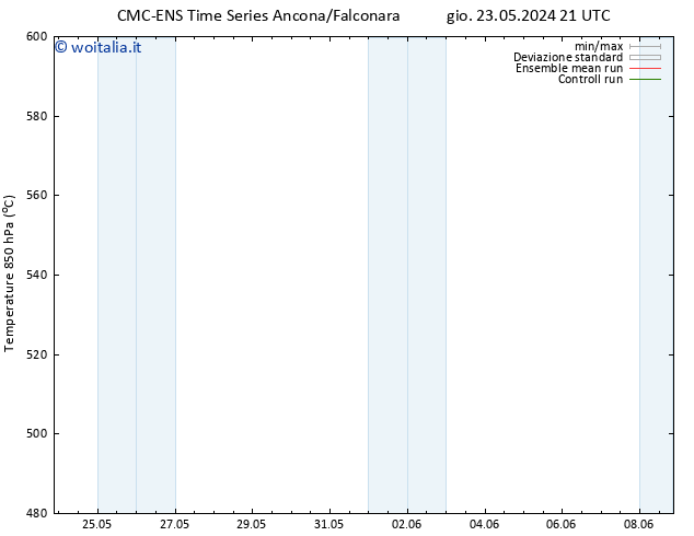 Height 500 hPa CMC TS ven 24.05.2024 21 UTC