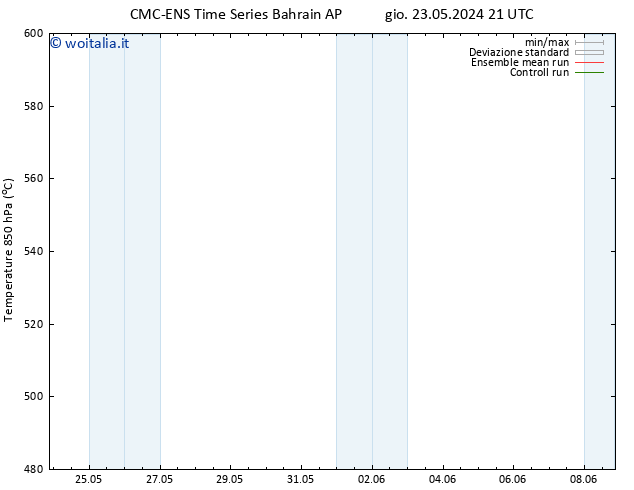 Height 500 hPa CMC TS mar 28.05.2024 21 UTC