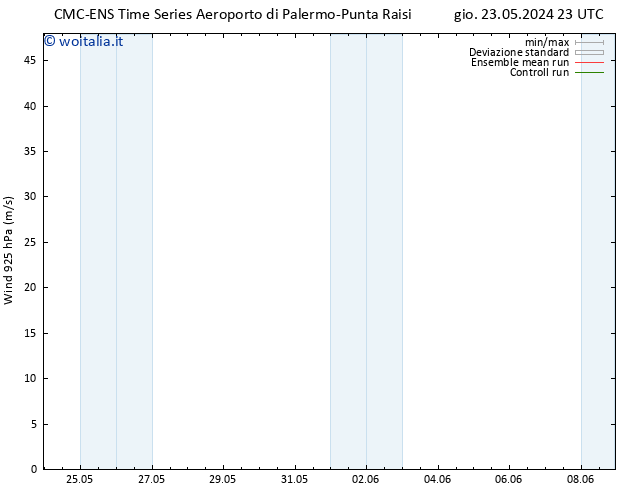 Vento 925 hPa CMC TS mar 28.05.2024 11 UTC
