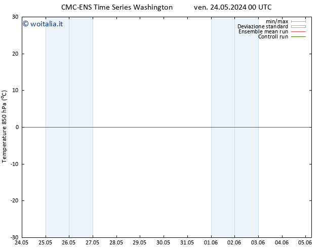 Temp. 850 hPa CMC TS ven 24.05.2024 00 UTC