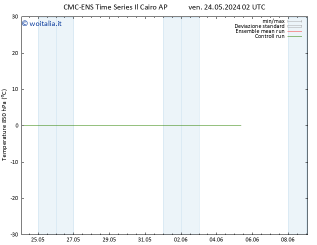 Temp. 850 hPa CMC TS sab 25.05.2024 02 UTC