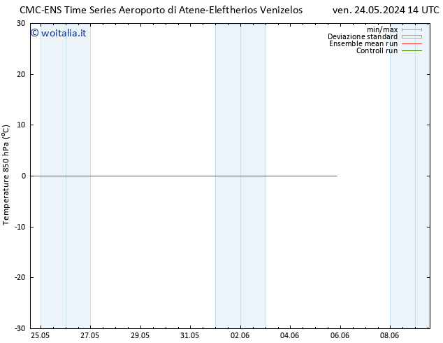 Temp. 850 hPa CMC TS ven 24.05.2024 20 UTC