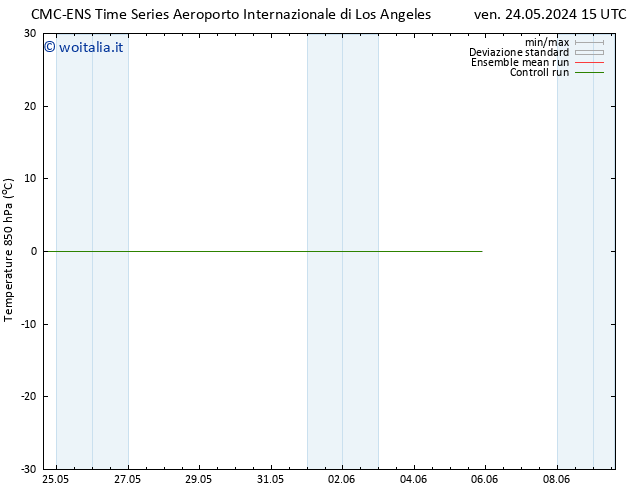 Temp. 850 hPa CMC TS ven 24.05.2024 15 UTC