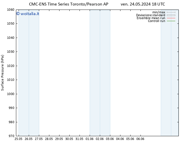 Pressione al suolo CMC TS lun 27.05.2024 18 UTC