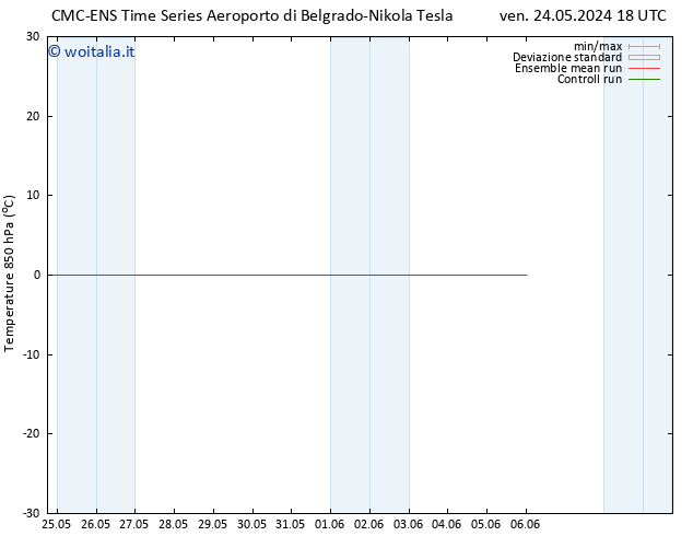 Temp. 850 hPa CMC TS dom 26.05.2024 18 UTC