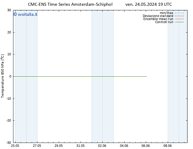 Temp. 850 hPa CMC TS lun 03.06.2024 19 UTC