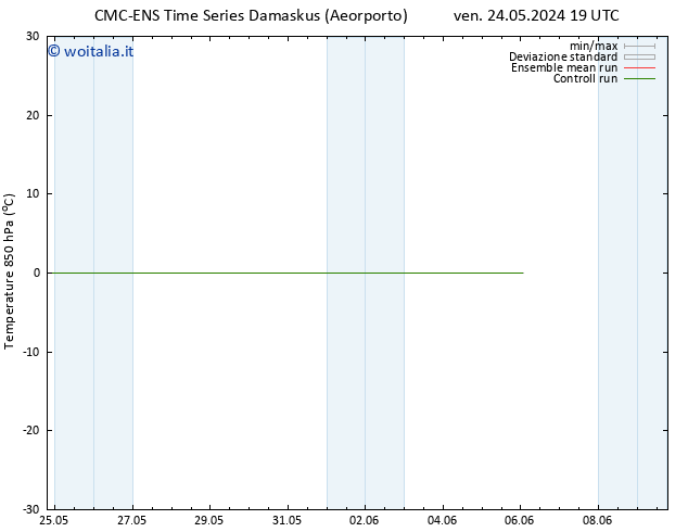 Temp. 850 hPa CMC TS ven 31.05.2024 07 UTC