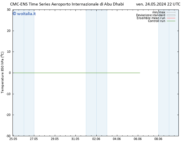 Temp. 850 hPa CMC TS ven 24.05.2024 22 UTC