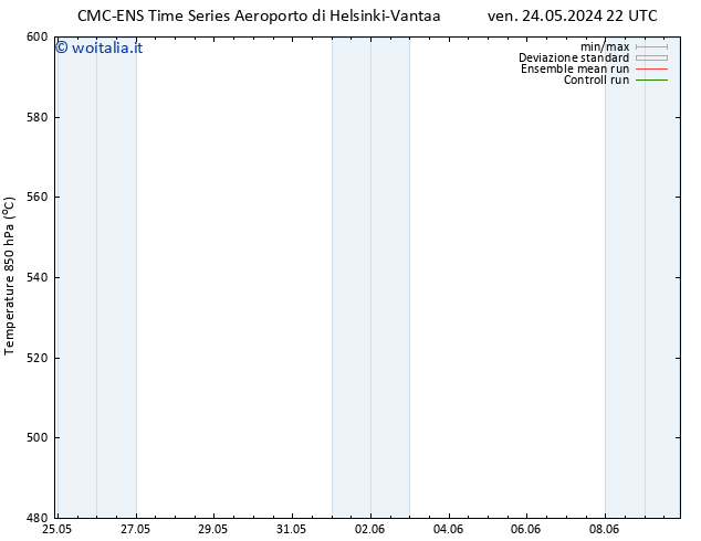 Height 500 hPa CMC TS lun 03.06.2024 10 UTC