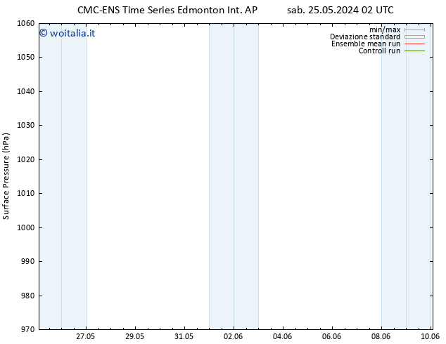 Pressione al suolo CMC TS dom 26.05.2024 02 UTC