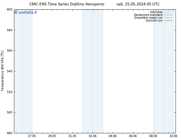 Height 500 hPa CMC TS lun 27.05.2024 23 UTC