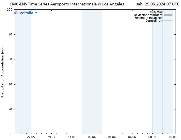 Precipitation accum. CMC TS sab 25.05.2024 07 UTC