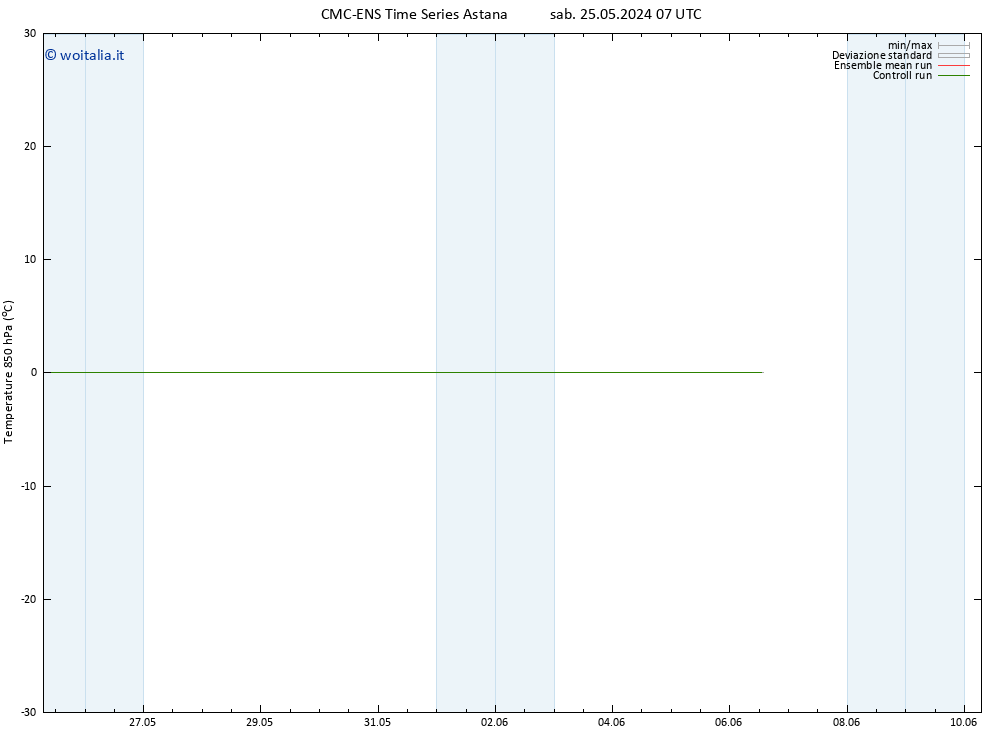 Temp. 850 hPa CMC TS sab 25.05.2024 07 UTC