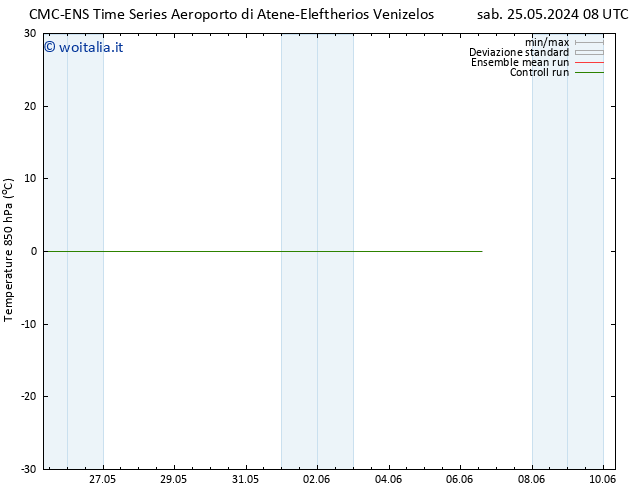 Temp. 850 hPa CMC TS lun 03.06.2024 08 UTC