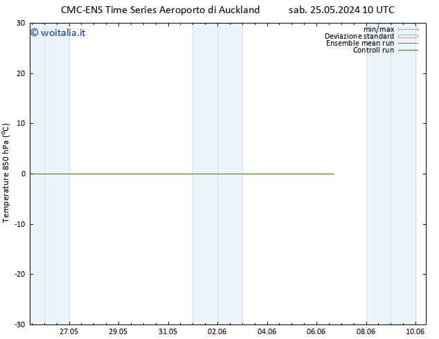 Temp. 850 hPa CMC TS sab 01.06.2024 04 UTC