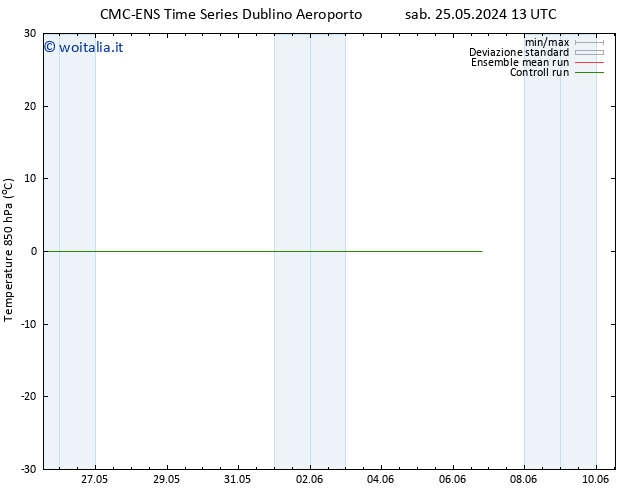 Temp. 850 hPa CMC TS lun 03.06.2024 13 UTC