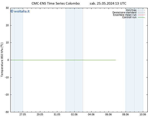 Temp. 850 hPa CMC TS sab 25.05.2024 13 UTC