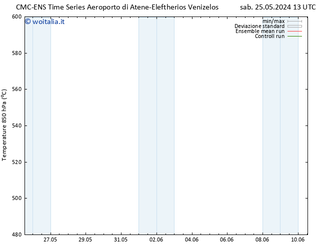 Height 500 hPa CMC TS lun 27.05.2024 13 UTC
