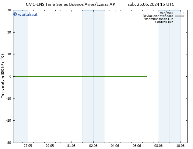 Temp. 850 hPa CMC TS dom 26.05.2024 21 UTC
