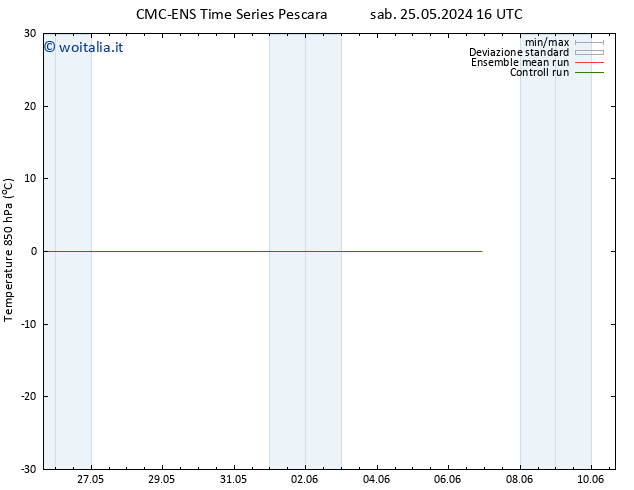 Temp. 850 hPa CMC TS dom 26.05.2024 16 UTC