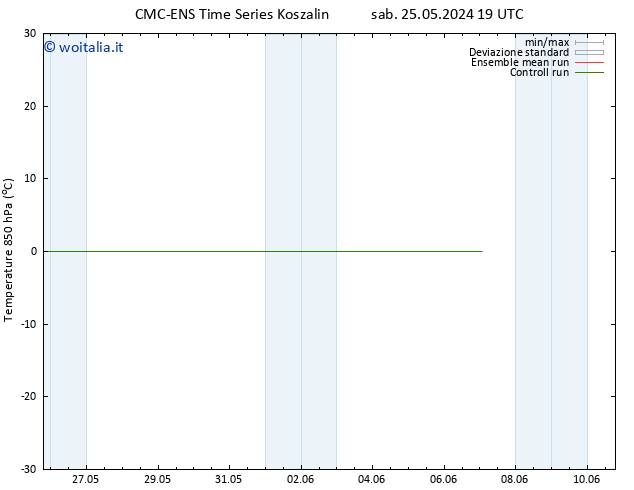 Temp. 850 hPa CMC TS sab 25.05.2024 19 UTC