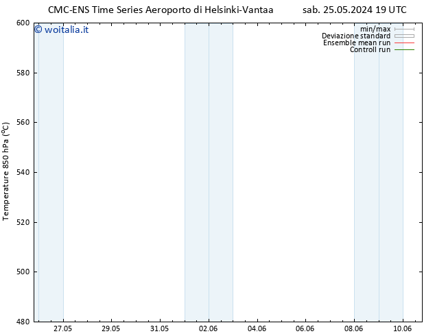 Height 500 hPa CMC TS sab 25.05.2024 19 UTC