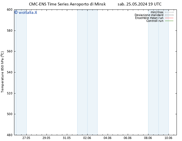 Height 500 hPa CMC TS dom 26.05.2024 19 UTC