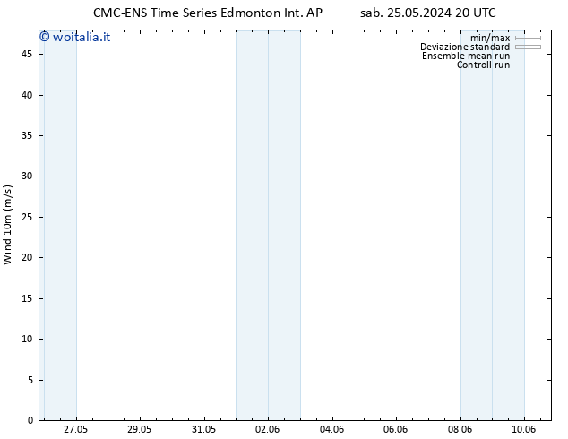 Vento 10 m CMC TS lun 27.05.2024 20 UTC