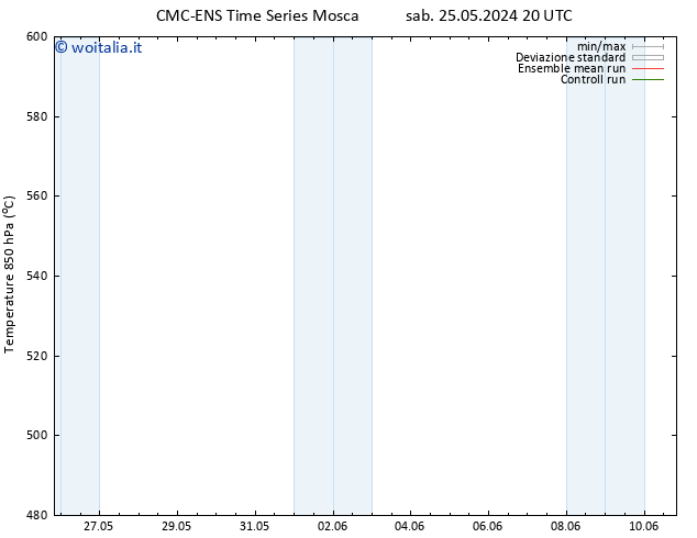 Height 500 hPa CMC TS dom 26.05.2024 20 UTC