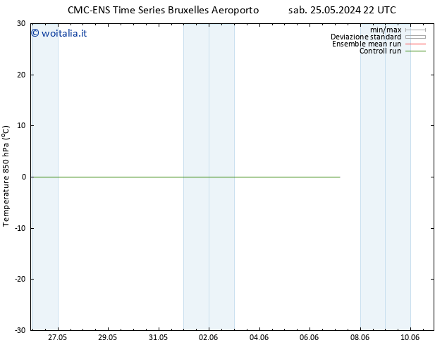 Temp. 850 hPa CMC TS dom 26.05.2024 16 UTC