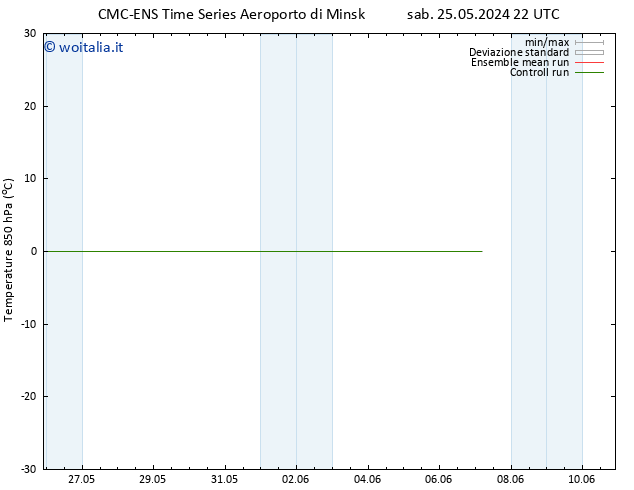 Temp. 850 hPa CMC TS sab 25.05.2024 22 UTC
