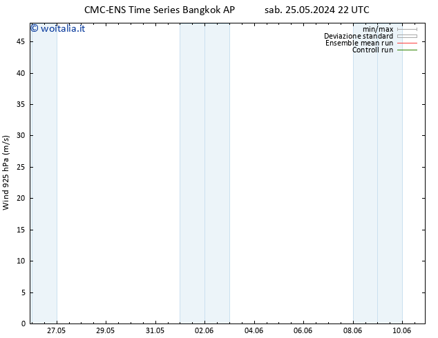 Vento 925 hPa CMC TS sab 01.06.2024 16 UTC