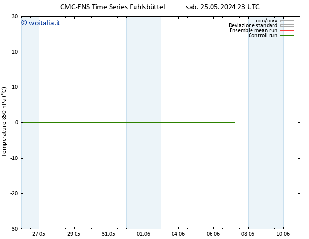 Temp. 850 hPa CMC TS sab 25.05.2024 23 UTC