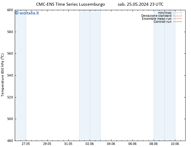 Height 500 hPa CMC TS mar 04.06.2024 23 UTC