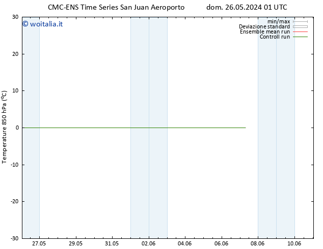 Temp. 850 hPa CMC TS dom 26.05.2024 01 UTC