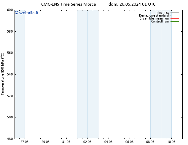 Height 500 hPa CMC TS ven 31.05.2024 19 UTC