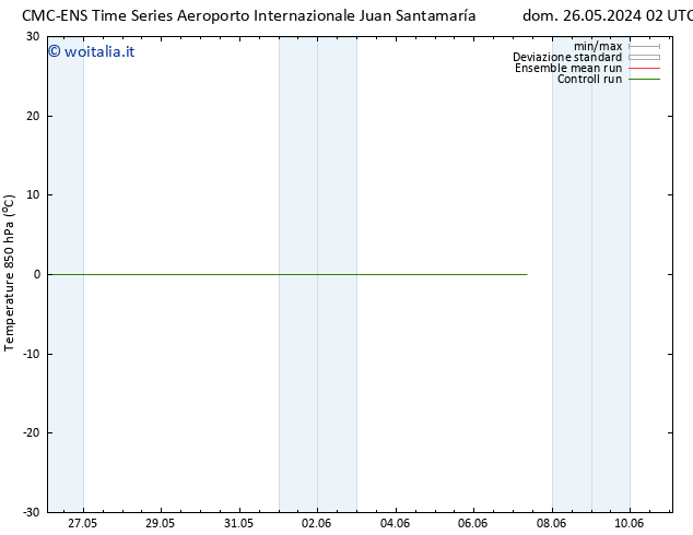 Temp. 850 hPa CMC TS lun 27.05.2024 02 UTC