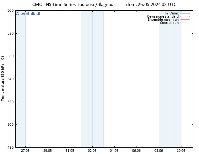 Height 500 hPa CMC TS lun 27.05.2024 02 UTC