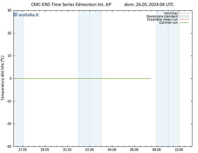 Temp. 850 hPa CMC TS ven 31.05.2024 22 UTC