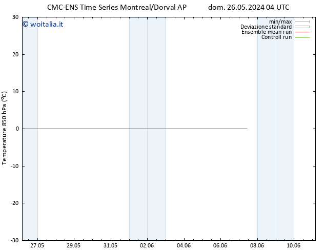 Temp. 850 hPa CMC TS mer 29.05.2024 16 UTC