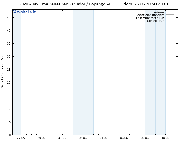 Vento 925 hPa CMC TS lun 03.06.2024 16 UTC