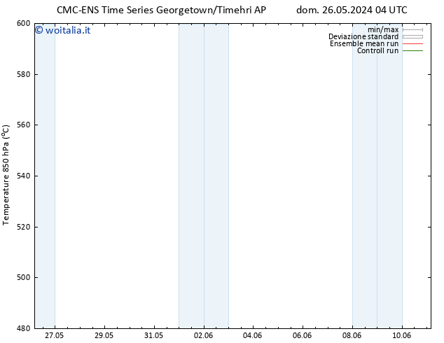 Height 500 hPa CMC TS ven 31.05.2024 22 UTC